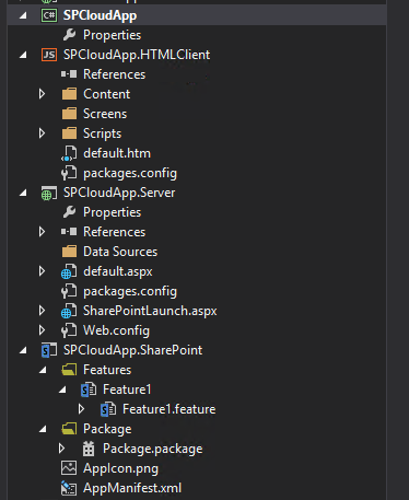 Imagen 8.- Proyectos creados al seleccionar la plantilla “Cloud Business App”.