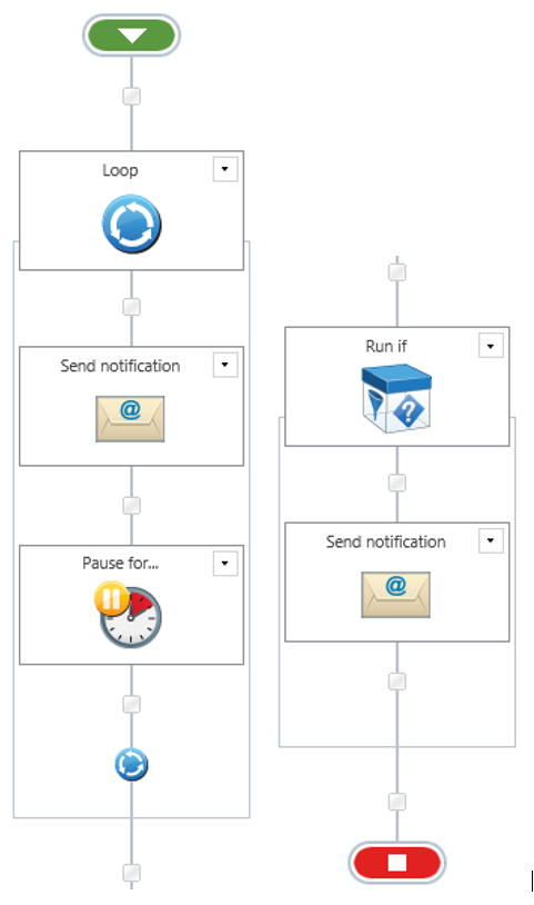 Imagen 3.- Flujo de trabajo por asuntos creado en Nintex Workflow