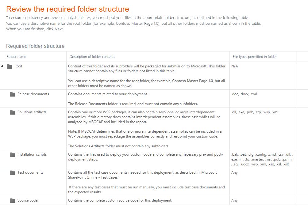 Imagen 3.- Estructura de carpetas requerida por MSOCAF.