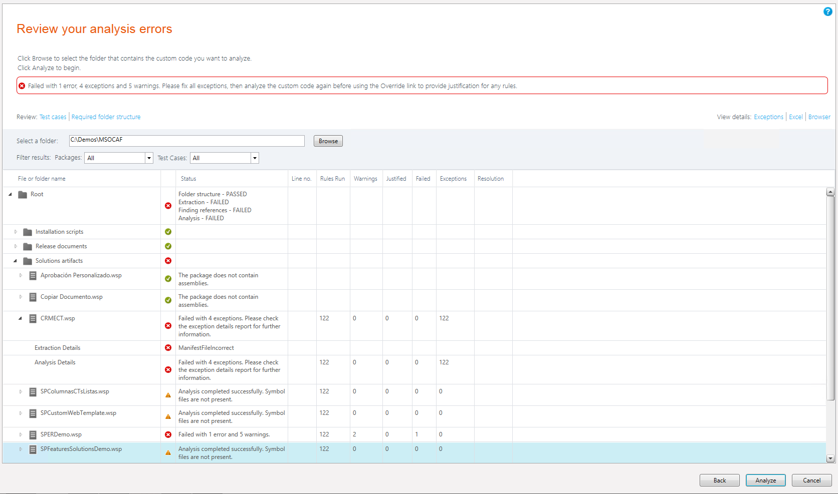 Imagen 4.- Resultados del análisis realizado por MSOCAF.