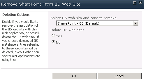 Imagen 5.- Seleccionamos el sitio del que desasociar y marcamos No borrar el sitio físico.