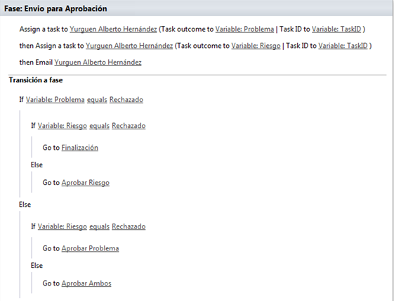Imagen 22.- Configuración final de la transición.