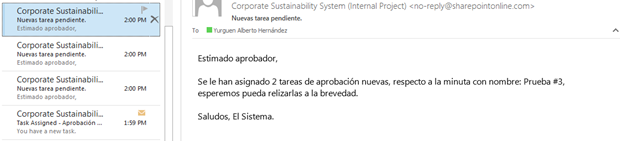 Imagen 28.- Correo recibido.