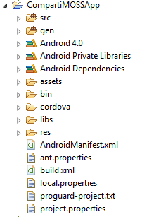 Imagen 3.- Estructura Proyecto Android