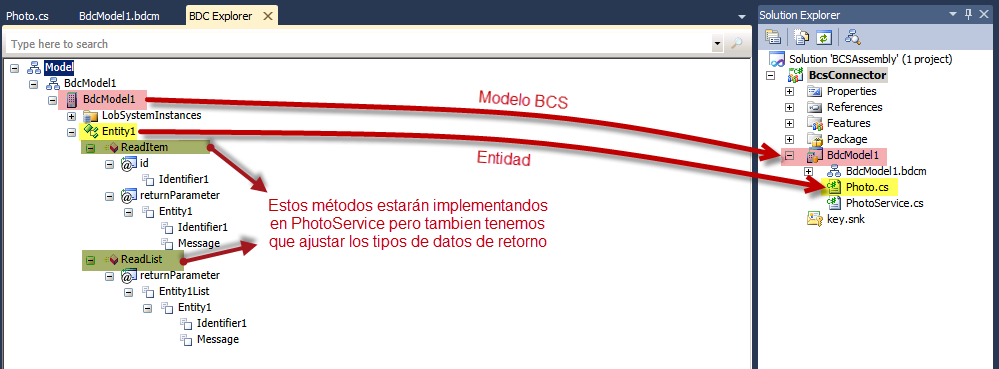 Imagen 4.- El descuadre entre el modelo y el ensamblado.