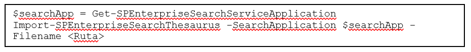 Imagen 2.- Cmdlet de PowerShell para desplegar el Diccionario de sinónimos.