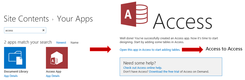 Imagen 2.- Creación de una Access App desde SharePoint.
