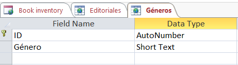 Imagen 8.- Esquema de la tabla de Géneros.