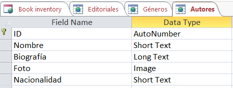 Imagen 9.- Esquema de la tabla de Autores.