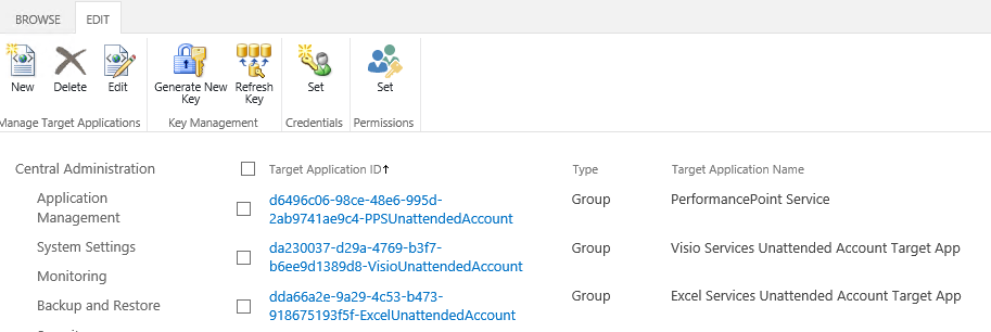Imagen 6.- Cuentas desatendidas configuradas en el servicio de almacenamiento seguro.