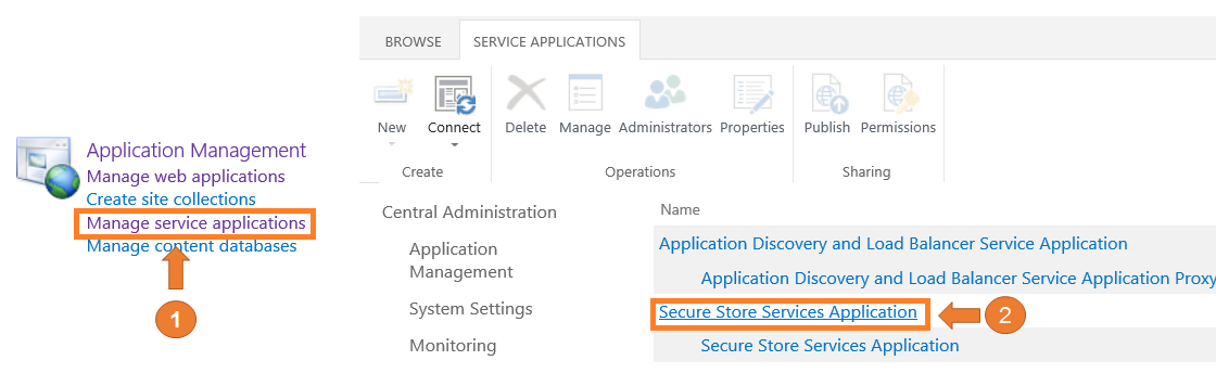Imagen 5.- Muestra la página de las aplicaciones del servicio en el la administración central.
