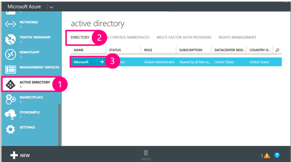 Imagen 3.- Pasos para conectar una aplicación.