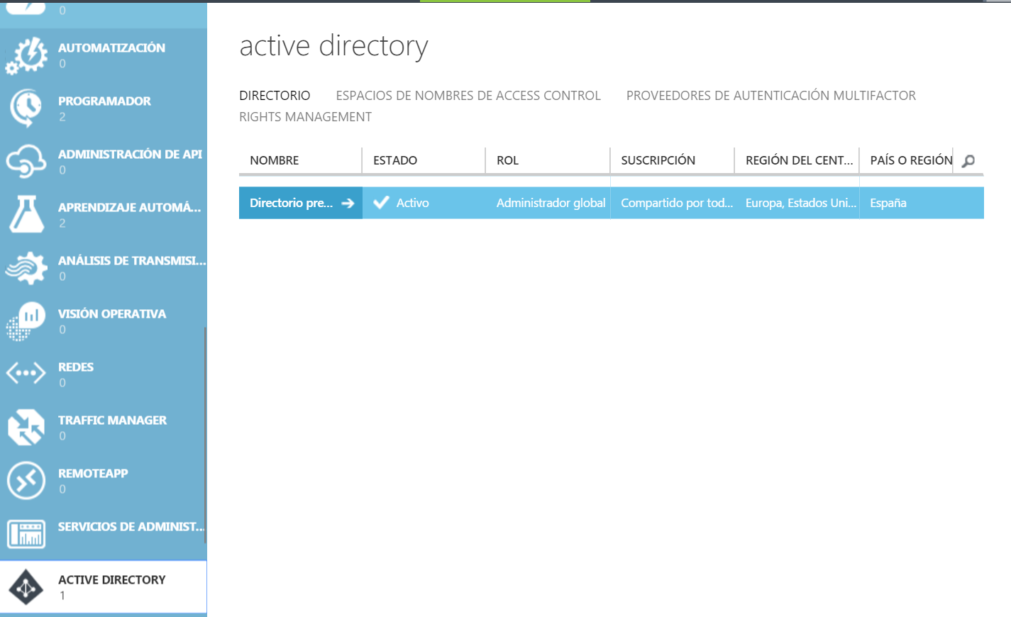Node.js para Office/SharePoint Developers