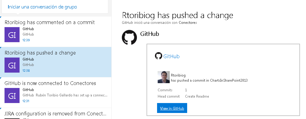 Imagen 11.- Notificaciones de Github en el Grupo.