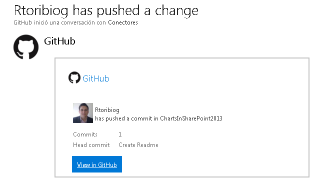 Imagen 17.- Ejemplo de Card. 