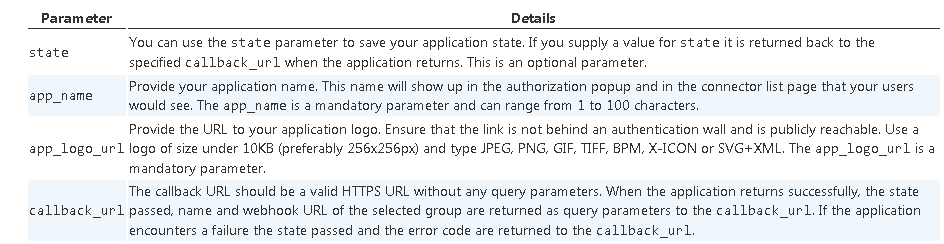 Imagen 21.- Parámetros del Webhook.