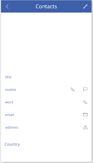 Imagen 10. Vista detalle de un contacto y Vista edición de un contacto.