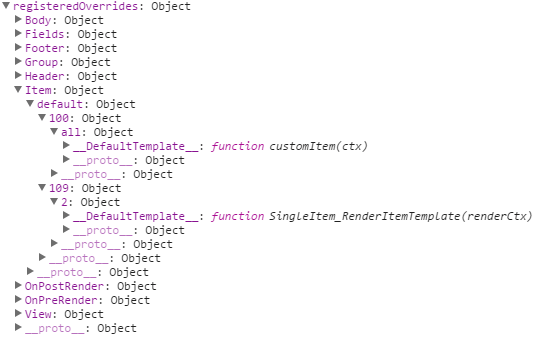 Imagen 3.- Librería JavaScript que se cargan en un sitio de Grupo.
