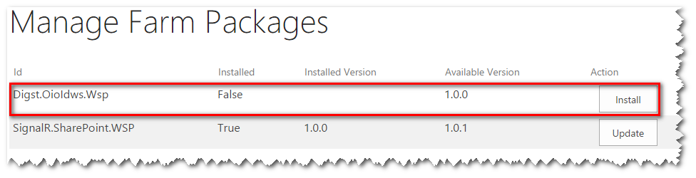 Imagen 3 – Listado de paquetes de soluciones desde gallería NuGet. Incluido Digst.OioIdws.Wsp que no es un paquete de solución.