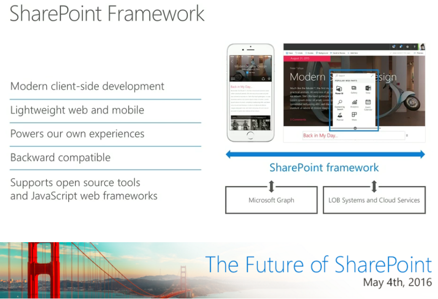Imagen 4.- Características del nuevo Framework para SharePoint.