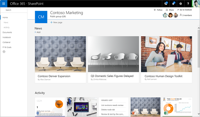 Imagen 8.- Nuevo Team Site similar a los Blogs de Delve.
