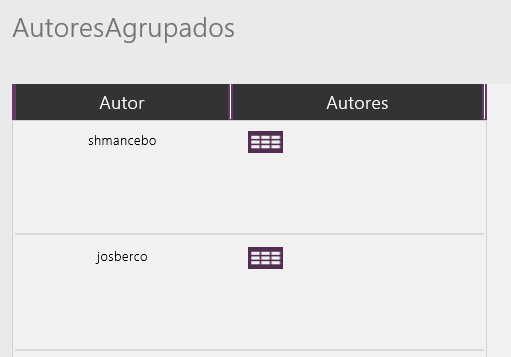 Imagen 17.- Colección obtenida al agrupar.