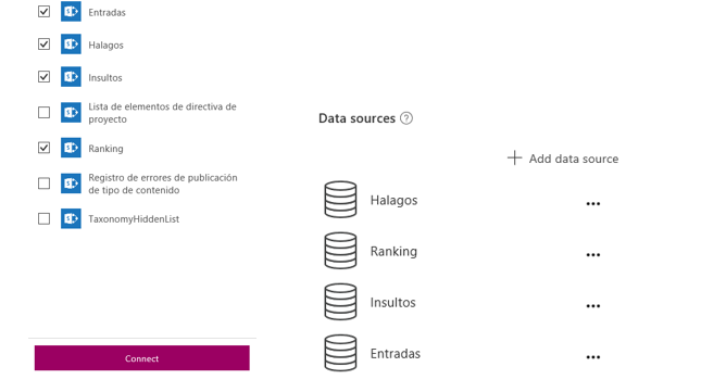 Imagen 8.- Selección de listas en SharePoint y conversión a Data Source.