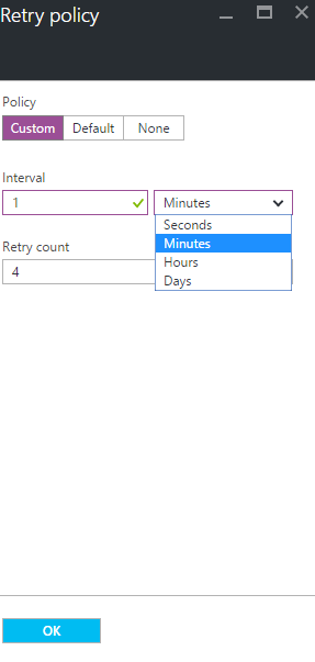 Imagen 3.- Política de reintentos.