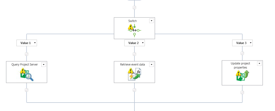 Imagen 5.- Ejemplos de acciones de flujos de Nintex para Project Server.