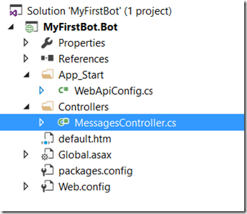Imagen 2.- Estructura del proyecto de aplicación Bot.