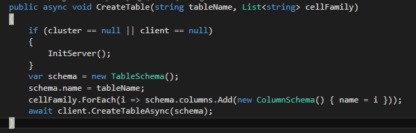Imagen 15.- Código crear tabla.