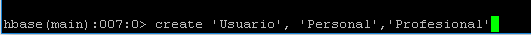 Imagen 9.- Creando una tabla con Shell.