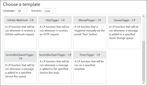 Imagen 2.- Plantillas para crear la Azure Function.