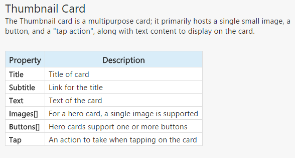 Integrando Bot Framework y Microsoft Teams