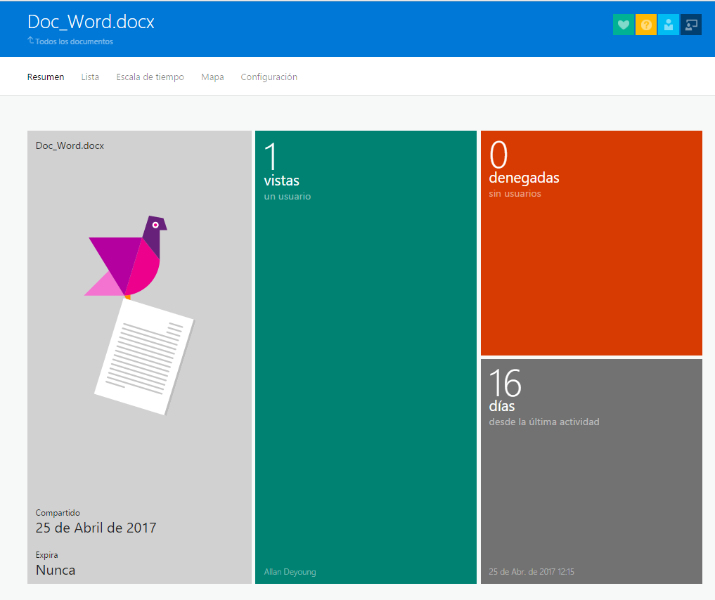 Imagen 15.- Monitorización de acceso al documento.