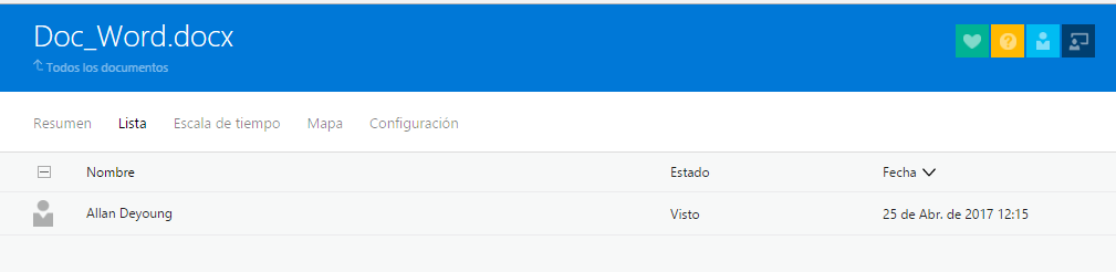 Imagen 16.- Usuarios que han accedido al documento.