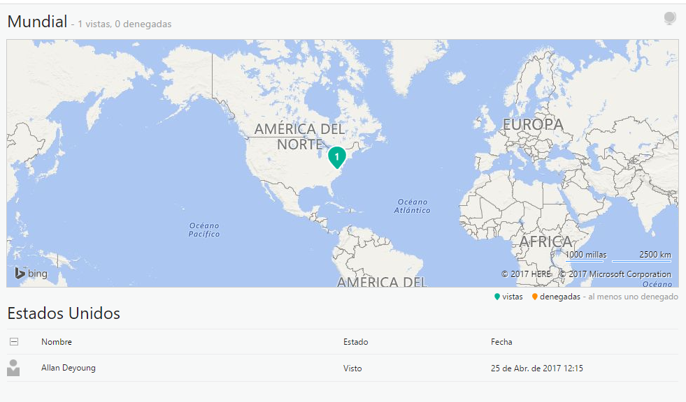 Imagen 17.- Mapa de accesos al documento.