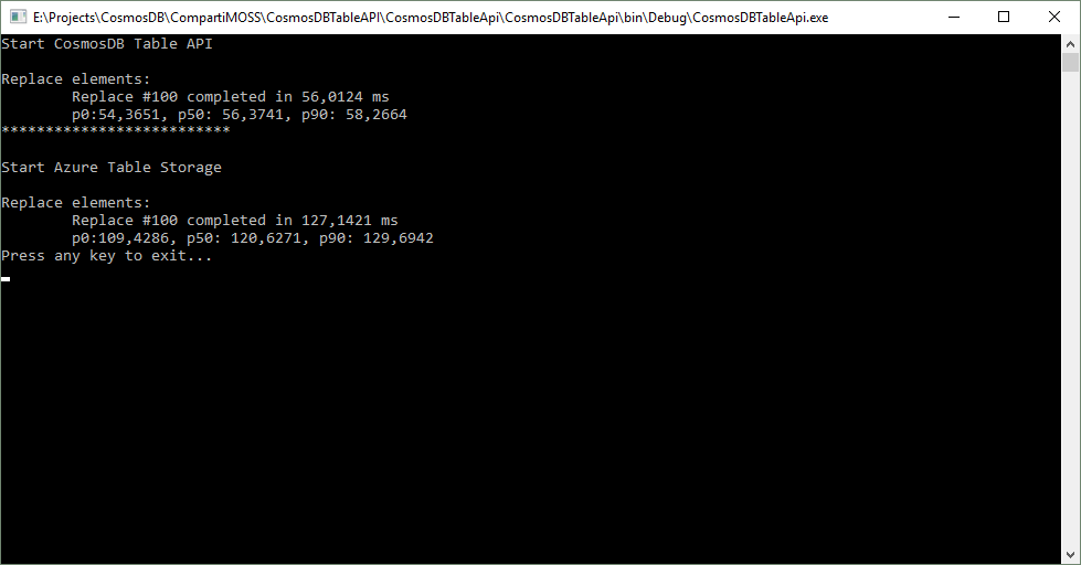 Imagen 6.- Actualizando elementos.