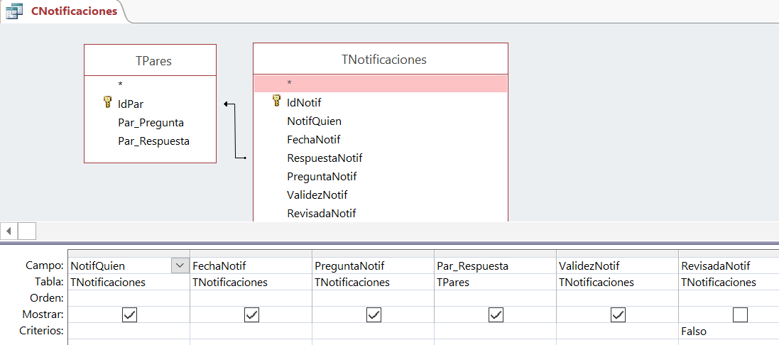 Imagen 17 - Estructura de consulta para comprobar las notificaciones de los usuarios.