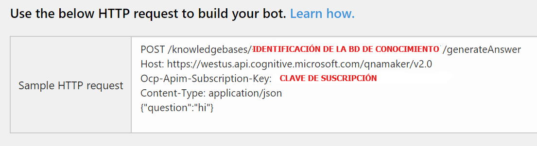 Imagen 5.- Ejemplo de llamada al servicio a través de REST.