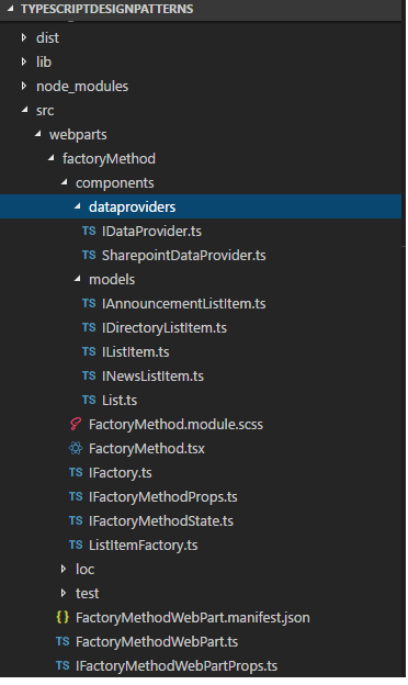 Imagen 2.- Estructura del proyecto.