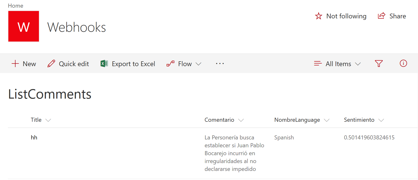 Imagen 3.- Elemento en la Lista con los resultados del servicio de Text API.