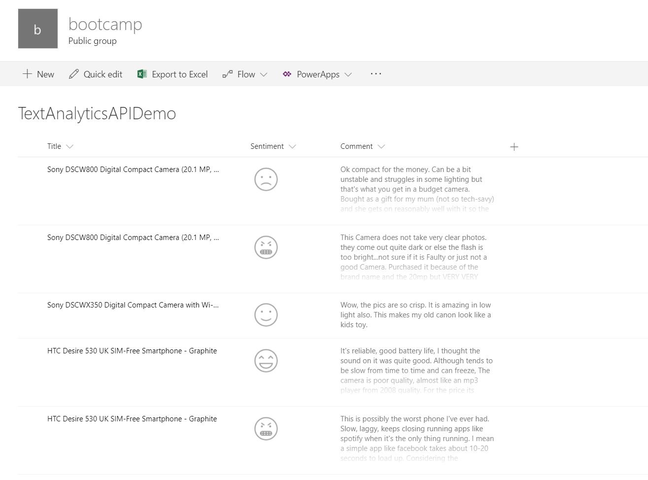 Imagen 1.- Resultado final obtenido.