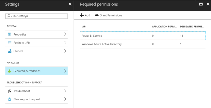 Imagen 6.- Configuración de permisos para la Aplicación.