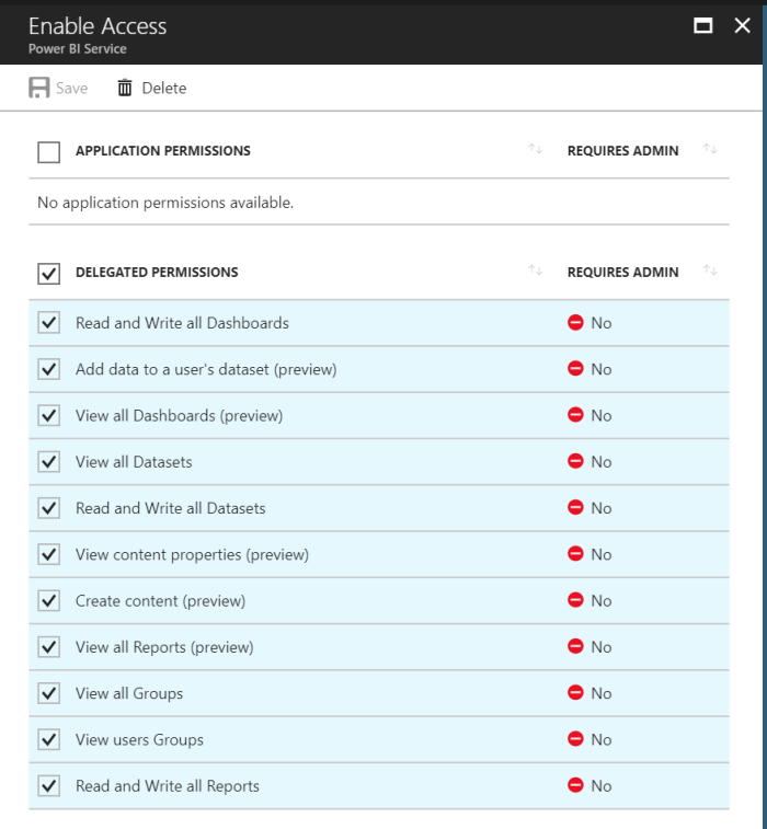 Imagen 8.- Permisos seleccionados en Delegated Permissions.