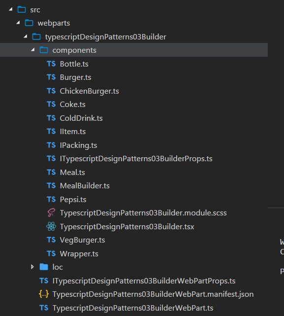 Imagen 2.- Estructura del Proyecto.