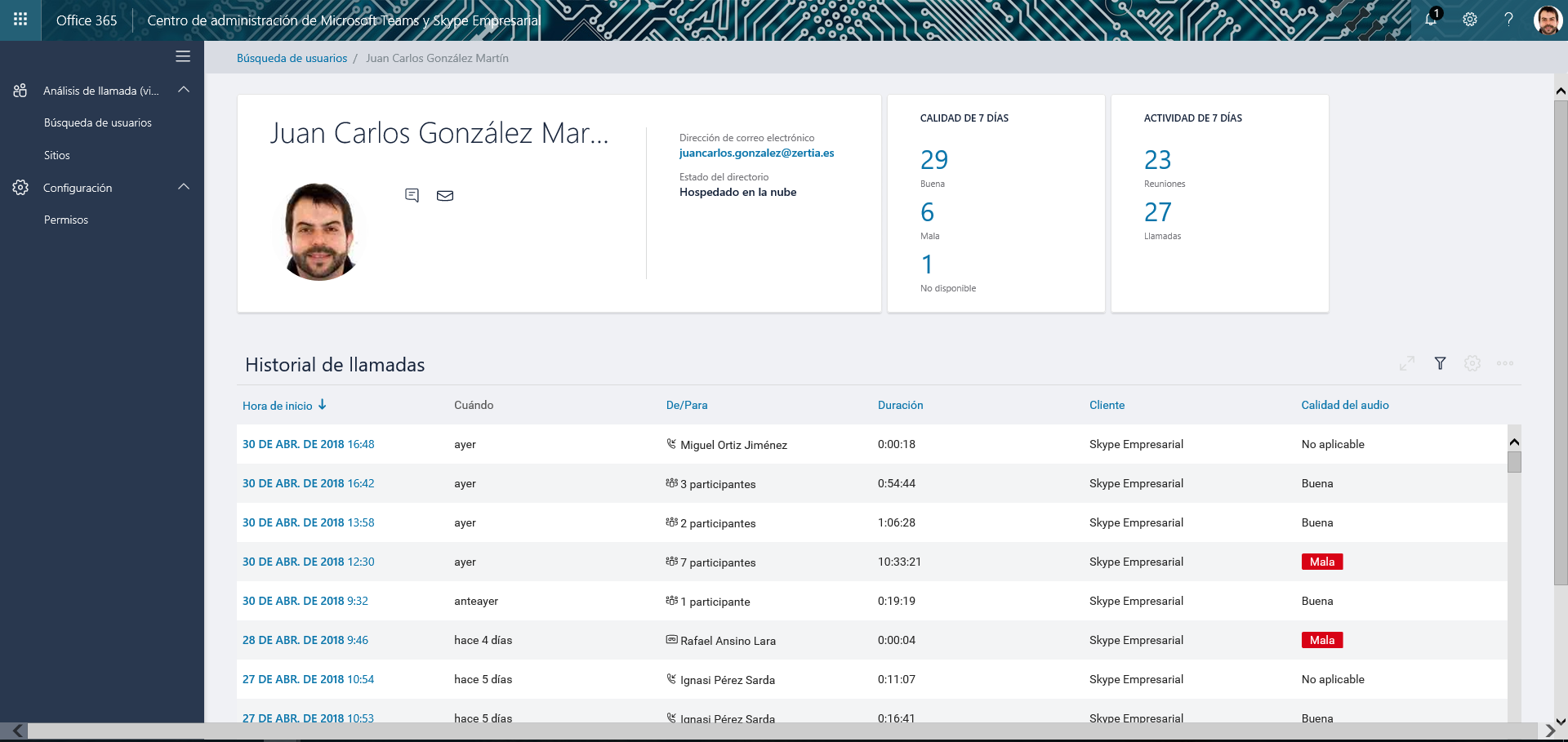 Imagen 5.- Portal de análisis de llamada.