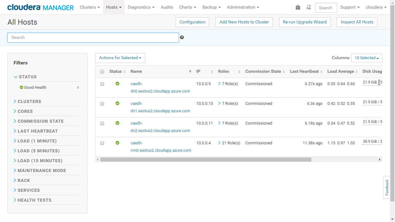 Imagen 8.- Cluster operativo.