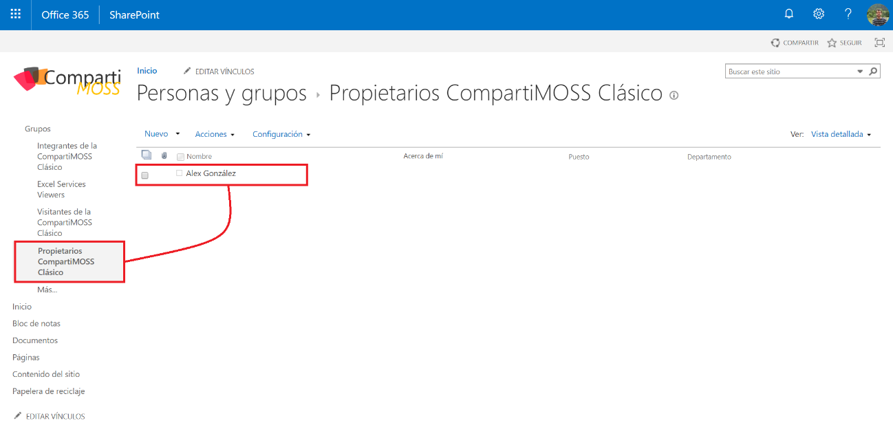 Imagen 2.- Configuraciones particulares del sitio clásico de SPO.