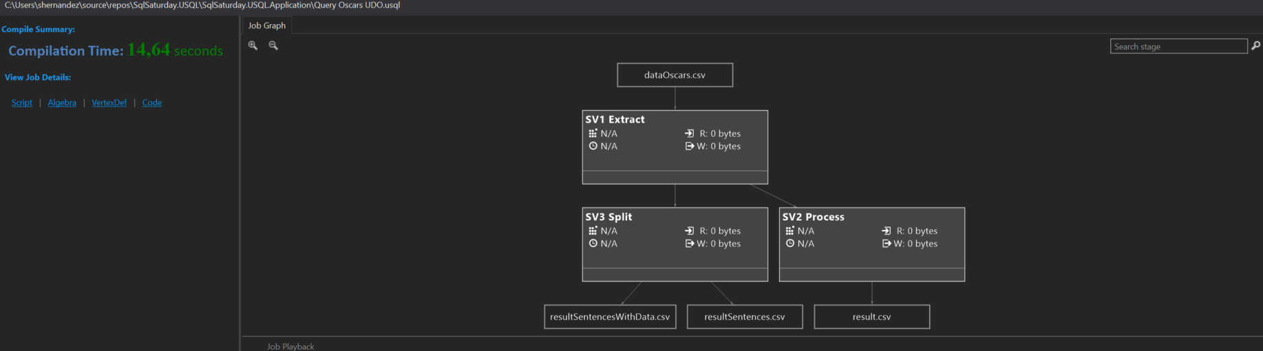 Imagen 16.- Resumen de ejecución en local.